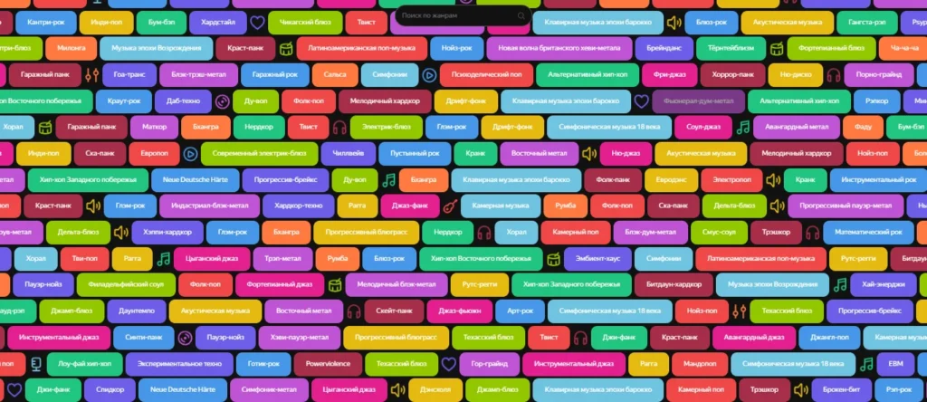 Карта жанров Яндекс Музыка
