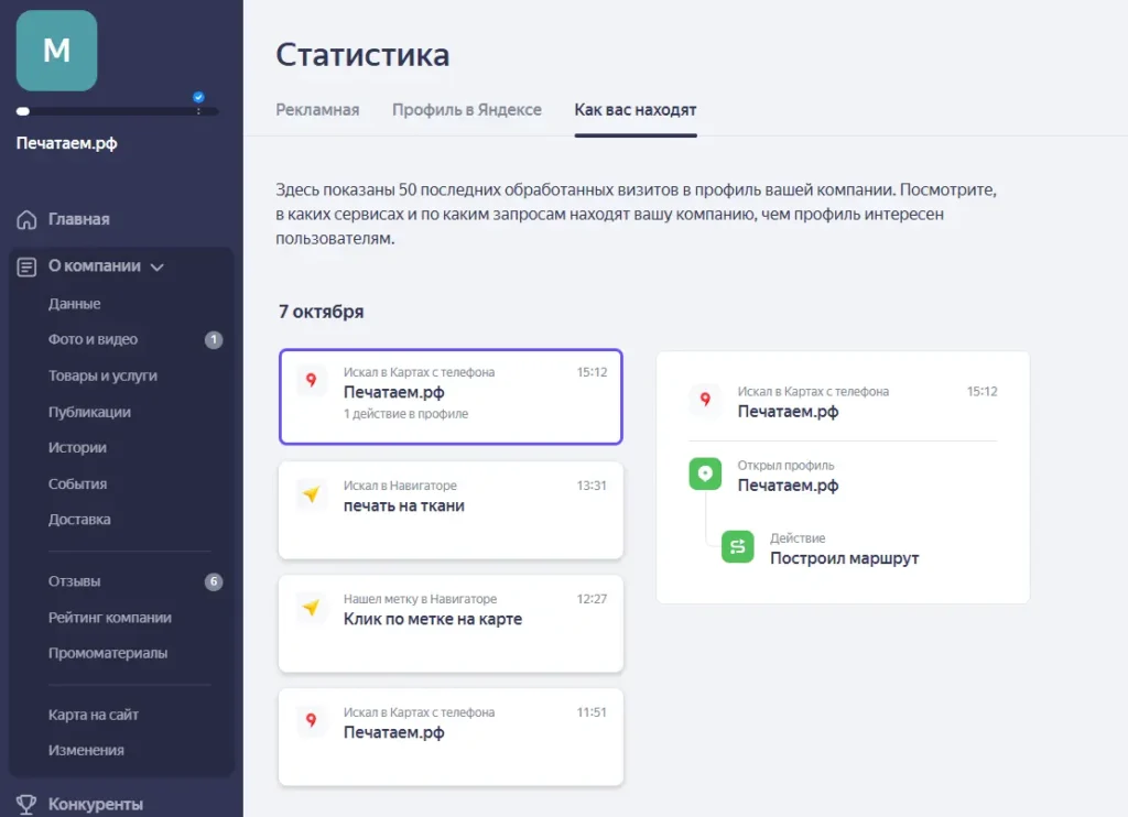 Статистика Яндекс Карты как вас находят